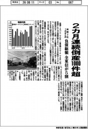 ２カ月連続倒産１０００件超　負債総額、全東信が５割　民間２社７月まとめ