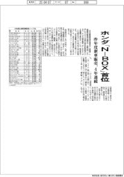 昨年度新車販売、ホンダ「Ｎ―ＢＯＸ」が４年連続首位