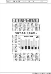 ６月の建機出荷、８％減　内外で不振、下落幅拡大