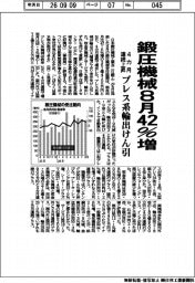 ８月の鍛圧機械受注、４２％増　４カ月連続上昇　プレス系輸出けん引