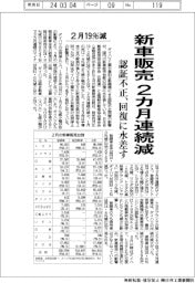 ２月の新車販売、１９％減　２カ月連続減　認証不正、回復に水差す