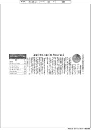 サステナブルデータ／生活者の脱炭素意識高まる