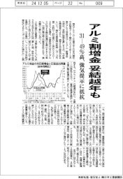 アルミ割増金、妥結越年も 31-49%高、強気提示に抵抗