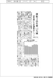 薄板３品在庫、６月末１．２％減　需要減に生産調整追いつく　日鉄まとめ