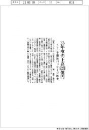 イビデン、２５年度売上高６２００億円　半導体パッケージ拡大