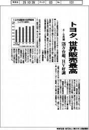 トヨタの４―９月期、世界販売最高　５２６万台超、ＨＶ好調