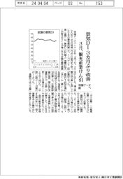 ３月の景気ＤＩ、３カ月ぶり改善　観光産業けん引－帝国データ調べ