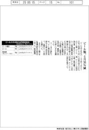 ４月のビール類販売、36％減　駆け込み需要の反動