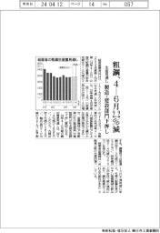 粗鋼、４－６月２・２％減　生産見通し