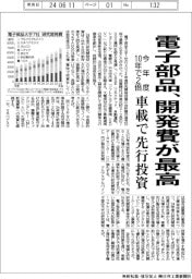 電子部品、今年度の研究開発費が過去最高　１０年で２倍、車載で先行投資