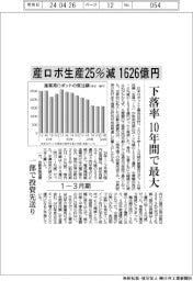 １―３月期の産ロボ生産、２５％減 １６２６億円　下落率１０年間で最大