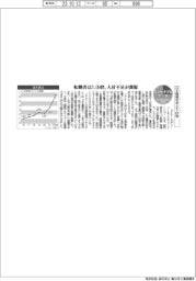 サステナブルデータ／ＧＸ関連の求人５．８７倍