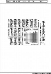 １１月の電子部品出荷、２・２％増　中国向け１・６％減　ＪＥＩＴＡ調べ