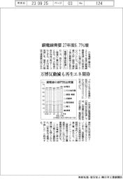 銅電線需要２７年度６・７％増　電線工業会見通し