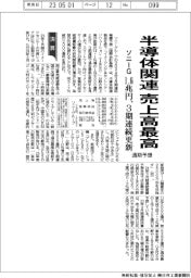 ソニーＧの通期予想、半導体関連売上高最高　1.6兆円、3期連続更新