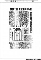 昨年度の機械工具生産額、３・８％増　材料高騰、価格転嫁進む