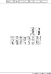 テックタッチ、静岡・裾野市のホームページ検索改善