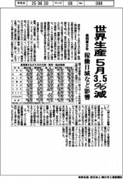 乗用車８社、５月の世界生産３・５％減　稼働日減など影響