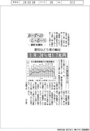 かずのしるべ　統計を読む／愛知など５県の輸出　１月、24％増1.7兆円