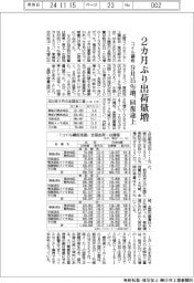 コイル鋼板、2カ月ぶり出荷量増 9月15%増、回復途上