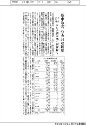 ５月の新車販売、２５％増　９カ月連続増　コロナ前水準へ回復続く