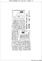 アルミ対日割増金4-6月期、125―135㌦一部決着