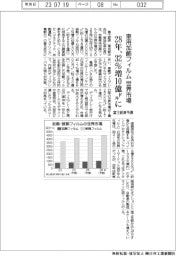 車用加飾フィルム世界市場　２８年、３２％増１０億ドルに　富士経済が予測