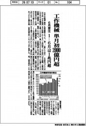６月の工作機械受注、単月初２０００億円超　１―６月は１兆円超
