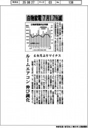 ７月の白物家電国内出荷１．７％減　ルームエアコン伸び鈍化