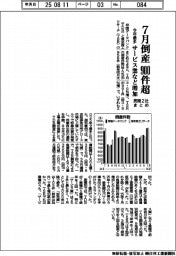 ７月の倒産、今年最多の９００件超　民間２社まとめ、サービス業など増加