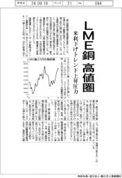 ＬＭＥ銅高値圏、米利下げトレンド上昇圧力