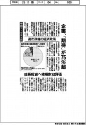 帝国データまとめ　高市政権の経済政策、企業「期待」が７５％超　