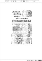 かずのしるべ　統計を読む／愛知など5県の輸出　６月、16％増２兆円