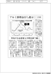 アルミ割増金、1―3月期95ドル提示 車向け合金需要も中間在庫で鈍く