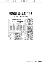 電気機器の国内生産、来年度５・７兆円　ＪＥＭＡ見通し