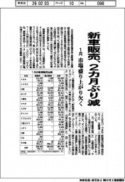 １月の新車販売、２カ月ぶり減　市場盛り上がり欠く