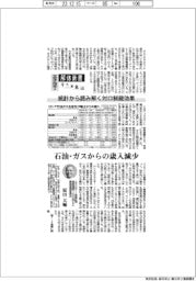 エネルギー解体新書(6)統計から読み解く対ロ制裁効果