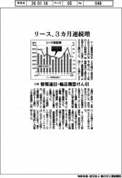１１月のリース取扱高、３カ月連続増、情報通信・輸送機器けん引