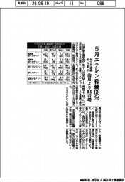 ５月エチレン稼働６８％　４６カ月連続９０％割れ　前月より０・８ポイント増