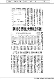 鋼材６品種、大阪０・６％減　６月販売調査　