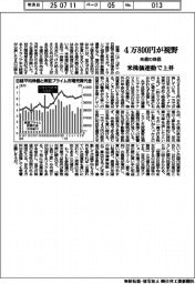 来週株価、４万８００円が視野　米株価連動で上昇