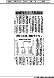 １－６月の輸出船契約、３割減