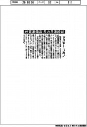 外貨準備高、５カ月連続減　９月末１．１７兆ドル