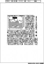 来週の株価、5万円挟み一進一退
