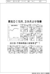 １０月の景気ＤＩ、３カ月ぶり改善　帝国データ調べ