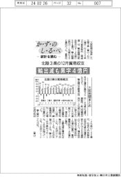 かずのしるべ 統計を読む/北陸3県の12月貿易収支、輸出減も黒字4億円