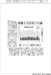 ４月の建機出荷、３％減　３カ月連続マイナス