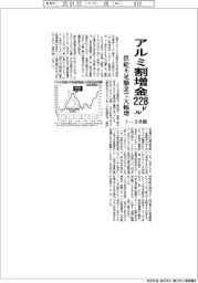 アルミ割増金１－３月期２２８ドル、供給不足懸念で大幅増