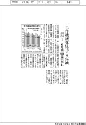 １―６月期の工作機械受注１５・８％減　８０００億円割れ　日工会まとめ