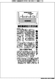 鍛圧機械受注、１月５％減　輸出堅調も国内振るわず